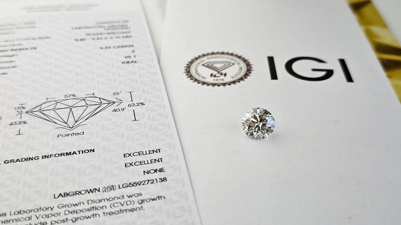 What are Lab Grown Diamonds?